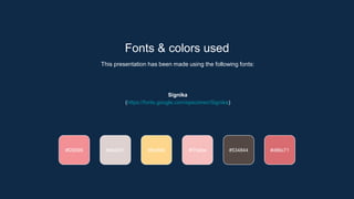 Fonts & colors used
This presentation has been made using the following fonts:
Signika
(https://fonts.google.com/specimen/Signika)
#ded2d1 #fdd68b #f7bebe#f29095 #534844 #d86c71
 