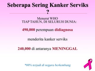 Seberapa Sering Kanker Serviks
?
Menurut WHO
TIAP TAHUN, DI SELURUH DUNIA:
490,000 perempuan didiagnosa
menderita kanker serviks
240,000 di antaranya MENINGGAL
*80% terjadi di negara berkembang
 