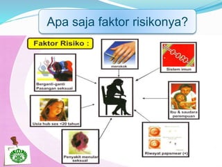 Apa saja faktor risikonya?
 