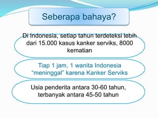 Seberapa bahaya?
Di Indonesia, setiap tahun terdeteksi lebih
dari 15.000 kasus kanker serviks, 8000
kematian
Tiap 1 jam, 1 wanita Indonesia
“meninggal” karena Kanker Serviks
Usia penderita antara 30-60 tahun,
terbanyak antara 45-50 tahun
 