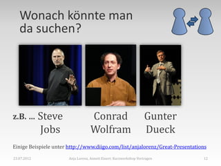 Wonach könnte man
   da suchen?




z.B. …       Steve                Conrad                           Gunter
             Jobs                 Wolfram                          Dueck
Einige Beispiele unter http://www.diigo.com/list/anjalorenz/Great-Presentations

23.07.2012            Anja Lorenz, Annett Einert: Kurzworkshop Vortragen     12
 