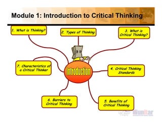 Module 1: Introduction to Critical Thinking

1. What is Thinking?                                                3. What is
                                2. Types of Thinking
                                                                 Critical Thinking?




   7. Characteristics of
     a Critical Thinker                                    4. Critical Thinking
                                                                              g
                                                                Standards




                        6. Barriers to                 5.
                                                       5 Benefits of
                       Critical Thinking               Critical Thinking
 