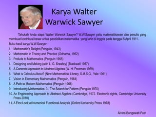 Karya Walter
Warwick Sawyer
Tahukah Anda siapa Walter Warwick Sawyer? W.W.Sawyer yaitu matematikawan dan penulis yang
membuat kontribusi besar untuk pendidikan matematika yang lahir di Inggris pada tanggal 5 April 1911.
Buku hasil karya W.W.Sawyer:
1. Mathematic’s Delight (Penguin, 1943)
2. Mathematic in Theory and Practice (Odhama, 1952)
3. Prelude to Mathematics (Penguin 1955)
4. Designing and Making (with L. G. Srawley) (Blackwell 1957)
5. A Concrete Approach to Abstract Algebra (W. H. Freeman 1959)
6. What is Calculus About? (New Mathematical Library, S.M.S.G., Yale 1961)
7. Vision in Elementary Mathematics (Penguin, 1964)
8. A Path to Modern Mathematics (Penguin 1966)
9. Introducing Mathematics: 3 - The Search for Pattern (Penguin 1970)
10. An Engineering Approach to Abstract Algebra (Cambridge, 1972. Electronic rights, Cambridge University
Press 2010)
11. A First Look at Numerical Functional Analysis (Oxford University Press 1978)
Alvina Bungawati Putri
 