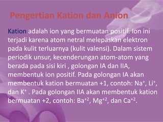 Ppt kation anion kimia analisa | PPTX