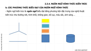PPTK_Chuong 3.4.5 KG vs Hinh Khoi_180508 (2).ppt