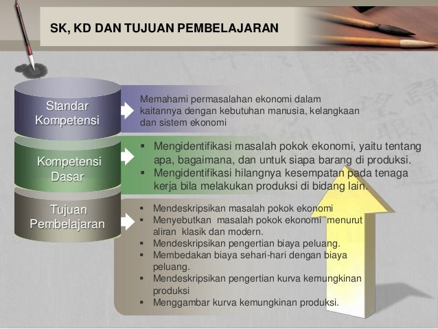 Masalah Pokok Ekonomi