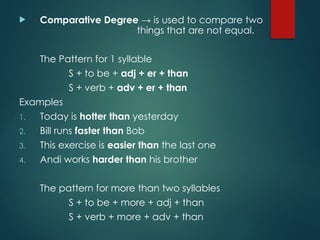 PPT KD 3 COMPARISON DEGREE class X SMK.pptx