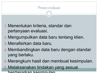 Proses evaluasi 
1.Menentukan kriteria, standar dan 
pertanyaan evaluasi. 
2.Mengumpulkan data baru tentang klien. 
3.Menafsirkan data baru. 
4.Membandingkan data baru dengan standar 
yang berlaku. 
5.Merangkum hasil dan membuat kesimpulan. 
6.Melaksanakan tindakan yang sesuai 
berdasarkan kesimpulan. 
 