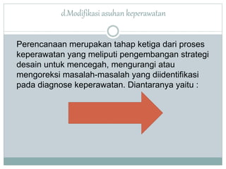 d.Modifikasi asuhan keperawatan 
Perencanaan merupakan tahap ketiga dari proses 
keperawatan yang meliputi pengembangan strategi 
desain untuk mencegah, mengurangi atau 
mengoreksi masalah-masalah yang diidentifikasi 
pada diagnose keperawatan. Diantaranya yaitu : 
 