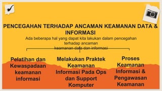 PPT KEAMANAN DATA & INFORMASI.pptx