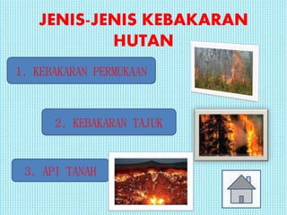JENIS-JENIS KEBAKARAN
HUTAN
1. KEBAKARAN PERMUKAAN
2. KEBAKARAN TAJUK
3. API TANAH