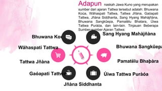 Adapun naskah Jawa Kuno yang merupakan
sumber dari ajaran Tattwa tersebut adalah: Bhuwana
Koúa, Wåhaspati Tattwa, Tattwa Jñàna, Gaóapati
Tattwa, Jñàna Siddhanta, Sang Hyang Mahàjñàna,
Bhuwana Sangkûepa, Pamatëlu Bhatara, Úiwa
Tattwa Puràóa, dan lain-lain. Tinjauan Beberapa
Sumber-sumber Ajaran Tattwa:
Bhuwana Koúa
Wåhaspati Tattwa
Úiwa Tattwa Puràóa
Tattwa Jñàna
Gaóapati Tattwa
Sang Hyang Mahàjñàna
Jñàna Siddhanta
Pamatëlu Bhaþàra
Bhuwana Sangkûepa
 
