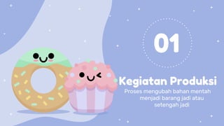 Kegiatan Produksi
01
Proses mengubah bahan mentah
menjadi barang jadi atau
setengah jadi
 