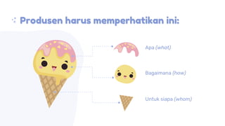 Produsen harus memperhatikan ini:
Apa (what)
Bagaimana (how)
Untuk siapa (whom)
 