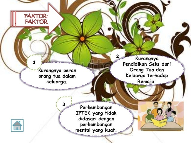Ppt Kehamilan Remaja