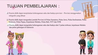 TUJUAN PEMBELAJARAN :
❑ Peserta didik dapat menjelaskan keberagaman suku dan budaya provinsi – Provinsi menggunakan
infografis yang dibuat
❑ Peserta didik dapat mengetahui jumlah Provinsi di Pulau Sumatera, Pulau Jawa, Pulau Kalimantan, Pulau
Sulawesi, Pulau Papua, Kepulauan Maluku, Pulau Bali, NTT dan NTB
❑ Peserta didik dapat mengetahui keberagaman suku dan budaya dari 5 pulau terbesar, kepulauan Maluku
dan pulau gabungan di Indonesia
 