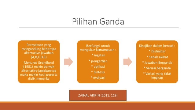 TEKNIK PENILAIAN TES (ARI & AFDAL)