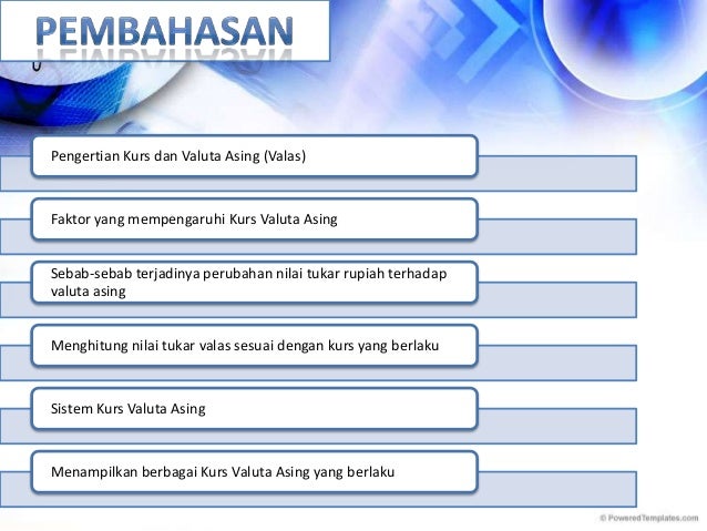 Kurs harga valuta asing