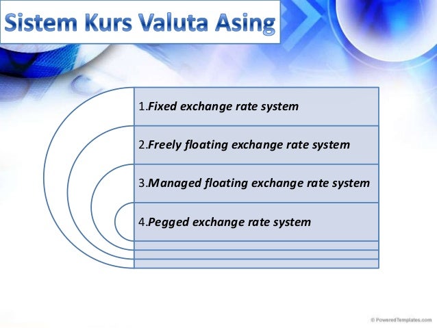 Kurs valuta asing gratis