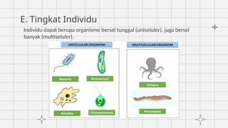 PPT KEL. 1 TENTANG MAKHLUK HIDUP DAN METODE ILMIAH.pptx