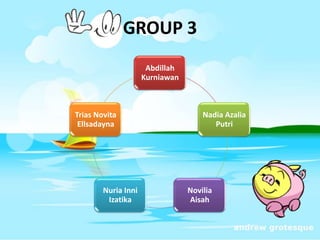 GROUP 3
Abdillah
Kurniawan
Nadia Azalia
Putri
Novilia
Aisah
Nuria Inni
Izatika
Trias Novita
Ellsadayna
 