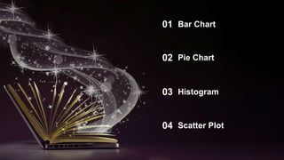 ppt histogram scatter plot kel 2 kampus.pptx