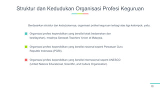 Struktur dan Kedudukan Organisasi Profesi Keguruan
10
Organisasi profesi kependidikan yang bersifat lokal (kedaerahan dan
kewilayahan), misalnya Serawak Teachers’ Union di Malaysia.
Organisasi profesi kependidikan yang bersifat nasional seperti Persatuan Guru
Republik Indonesia (PGRI).
Organisasi profesi kependidikan yang bersifat internasional seperti UNESCO
(United Nations Educational, Scientific, and Culture Organization).
Berdasarkan struktur dan kedudukannya, organisasi profesi keguruan terbagi atas tiga kelompok, yaitu:
 