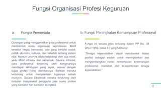 Fungsi Organisasi Profesi Keguruan
11
Dorongan yang menggerakkan para profesional untuk
membentuk suatu organisasi keprofesian. Motif
tersebut begitu bervariasi, ada yang bersifat sosial,
politik ekonomi, kultural, dan falsafah tentang sistem
nilai. Namun umunya dilatarbelakangi oleh dua motif,
yaitu Motif intrinsik dan ekstrinsik. Secara Intrinsik,
para profesional terdorong oleh keinginannya
mendapat kehidupan yang layak, sesuai dengan
tugas profesi yang diembannya. Bahkan mereka
terdorong untuk menjalankan tugasnya sebaik
mungkin. Secara Ekstrinsik mereka terdorong oleh
tuntutan masyarakat pengguna jasa suatu profesi
yang semakin hari semakin kompleks.
a. Fungsi Pemersatu
Fungsi ini secara jelas tertuang dalam PP No. 38
tahun 1992, pasal 61 yang berbunyi:
“Tenaga kependidikan dapat membentuk ikatan
profesi sebagai wadah untuk meningkatkan dan
mengembangkan karier, kemampuan, kewenangan
profesional, martabat, dan kesejahteraan tenaga
kependidikan.”
b. Fungsi Peningkatan Kemampuan Profesional
 