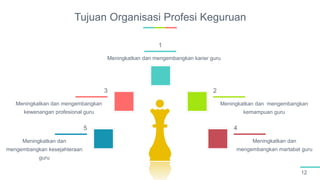 Tujuan Organisasi Profesi Keguruan
12
Meningkatkan dan mengembangkan karier guru
1
Meningkatkan dan mengembangkan
kemampuan guru
2
Meningkatkan dan mengembangkan
kewenangan profesional guru
3
Meningkatkan dan
mengembangkan martabat guru
4
Meningkatkan dan
mengembangkan kesejahteraan
guru
5
 