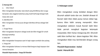 2. Konsep Diri
a. Citra Tubuh
Klien mengatakan bersyukur atas tubuh yang dimilikinya dan ia juga
bersyukur atas anggota tubuhnya yang masih berfungsi dengan baik
tanpa ada cacat
b. Identitas Diri
Klien mengatakan merasa puas dengan identitas dirinya sebagai laki-
laki
c. Fungsi Peran
Klien mengatakan berperan sebagai anak dan klien tinggal di rumah
keluarga tanteNya.
d. Ideal diri
Klien mengatakan harapanya saat ini ingin segera sembuh dan pulang
e. Harga diri
Klien mengatakan bahawa ia merasa tidak berguna bagi siapapun dan
merasa kesepian
Masalah Keperawatan : Harga Diri Rendah
3. Hubungan sosial
Klien mengatakan orang terdekat dengan klien
dirumah adalah tante dan om. Setelah dirawat di
Rumah Sakit klien tidak punya teman dekat lagi,
karena klien lebih senang menyendiri. klien
mengatakan sebelum masuk Rumah Sakit klien
tidak pernah mengikuti kegiatan kelompok
masyarakat, klien hanya mengurung diri. Dirumah
sakit klien terlihat ikut dalam kegiatan TAK. Klien
mengatakan tidak mau berinteraksi dengan orang
lain.
Masalah Keperawatan : Isolasi
Sosial : Menarik Diri
 