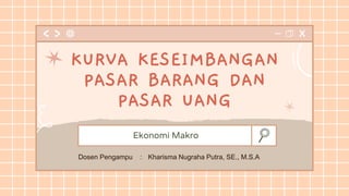 Ekonomi Makro
KURVA KESEIMBANGAN
PASAR BARANG DAN
PASAR UANG
Dosen Pengampu : Kharisma Nugraha Putra, SE., M.S.A
 