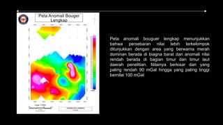 Peta anomali bouguer lengkap menunjukkan
bahwa persebaran nilai lebih terkelompok
ditunjukkan dengan area yang berwarna merah
dominan berada di biagna barat dan anomali nilai
rendah berada di bagian timur dan timur laut
daerah penelitian. Nilainya berkisar dari yang
paling rendah 90 mGal hingga yang paling tinggi
bernilai 100 mGal
 