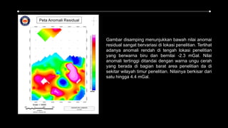 Gambar disamping menunjukkan bawah nilai anomai
residual sangat bervariasi di lokasi penelitian. Terlihat
adanya anomali rendah di tengah lokasi penelitian
yang berwarna biru dan bernilai -2.3 mGal. Nilai
anomali tertinggi ditandai dengan warna ungu cerah
yang berada di bagian barat area penelitian da di
sekitar wilayah timur penelitian. Nilainya berkisar dari
satu hingga 4.4 mGal.
 