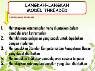 Ppt pembelajaran terpadu model threaded | PPTX