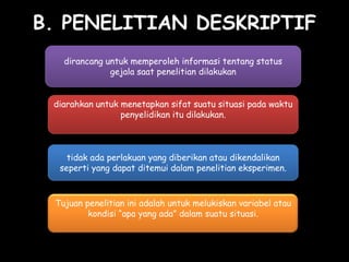 B. PENELITIAN DESKRIPTIF
   dirancang untuk memperoleh informasi tentang status
              gejala saat penelitian dilakukan


 diarahkan untuk menetapkan sifat suatu situasi pada waktu
                 penyelidikan itu dilakukan.



    tidak ada perlakuan yang diberikan atau dikendalikan
  seperti yang dapat ditemui dalam penelitian eksperimen.



 Tujuan penelitian ini adalah untuk melukiskan variabel atau
         kondisi “apa yang ada” dalam suatu situasi.
 