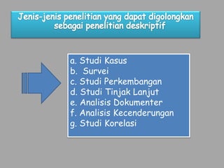 a. Studi Kasus
b. Survei
c. Studi Perkembangan
d. Studi Tinjak Lanjut
e. Analisis Dokumenter
f. Analisis Kecenderungan
g. Studi Korelasi
 