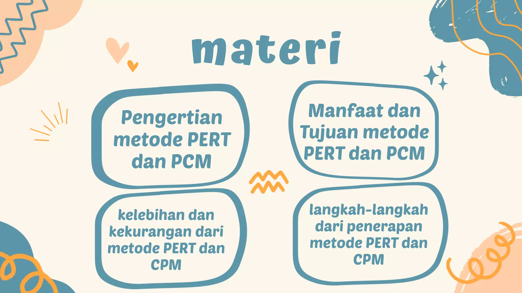PENERAPAN PERT DAN CPM BAGI PERENCANAAN MANAJEMEN PROYEK.pptx