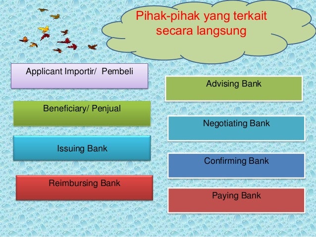 Contoh Surat Sita Jaminan Dari Bank - Surat 35