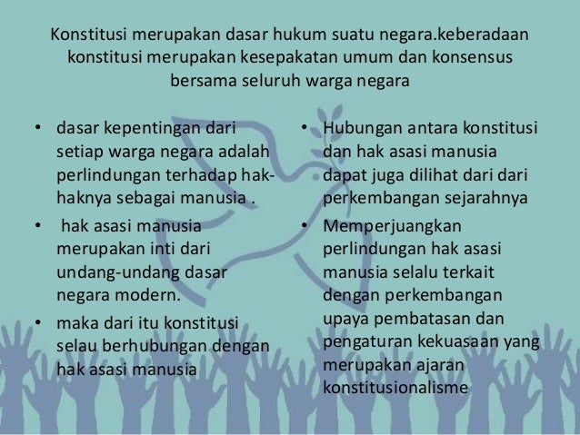 Konstitusi Indonesia Ham Dan Penegakan Hukum