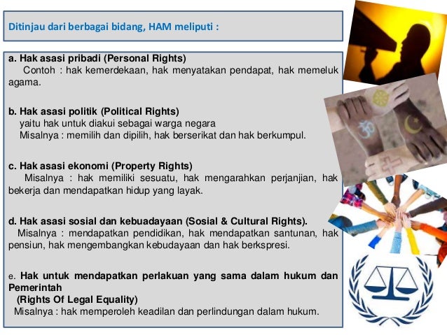 Konstitusi Indonesia Ham Dan Penegakan Hukum