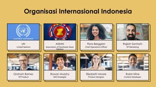 Comprehensive Overview of Indonesia's National Role and International ...