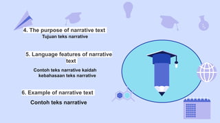 ppt kelas duabelas bahasa inggris. iis ppt | PPT