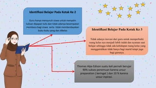 Identifkasi Belajar Pada Kotak Ke 2
Guru hanya menyuruh siswa untuk menyalin
tulisan dipapan tulis dan tidak adanya kesempatan
membaca bagi siswa serta tidak memberdayakan
buku-buku yang dan dikelas Identifkasi Belajar Pada Kotak Ke 3
Tidak adanya inovasi dari guru untuk memperbaiki
ruang kelas nya menjadi lebih indah dan nyaman saat
belajar sehingga tidak ada kehidupan ruang kelas yang
menggairahkan tidak hanya bagi murid tetapi juga
bagi gurunya.
Thomas Alpa Edison suatu kali pernah berujar
90% sukses penemuan karena unsur
preparation ( keringat ) dan 10 % karena
unsur inpirasi.
 
