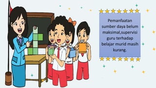 Pemanfaatan
sumber daya belum
maksimal,supervisi
guru terhadap
belajar murid masih
kurang.
 