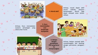 4. Murid aktif
Artinya, murid dapat aktif
secara individu ataupun
berpasangan. Murid juga
dapat menjadi tutor teman
sebaya.
5. Guru
menimbulkan
asas
kooperatif-
kompetitif.
Artinya, Guru menciptakan
suasana persaingan yang
sehat antar murid.
6. Belajar
dengan
pendekatan
PKR yang benar
itu
menyenangkan
Artinya, belajar menjadi lebih
menyenangkan bila diselingi
dengan permainan, peragaan,
dll
 