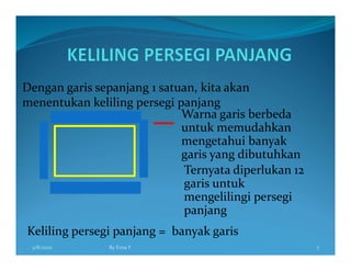 Dengan garis sepanjang 1 satuan, kita akan
menentukan keliling persegi panjang
Ternyata diperlukan 12
garis untuk
mengelilingi persegi
panjang
Keliling persegi panjang = banyak garis
Warna garis berbeda
untuk memudahkan
mengetahui banyak
garis yang dibutuhkan
3/8/2022 7
By Erna Y
 