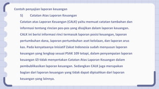 PPT KELOMPOK 10 PRAKTIKUM ZISWAF.pptx