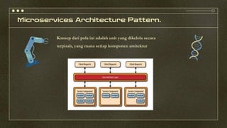 Microservices Architecture Pattern.
Konsep dari pola ini adalah unit yang dikelola secara
terpisah, yang mana setiap komponen arsitektur
 