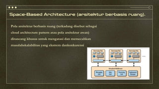 Space-Based Architecture (arsitektur berbasis ruang).
Pola arsitektur berbasis ruang (terkadang disebut sebagai
cloud architecture pattern atau pola arsitektur awan)
dirancang khusus untuk mengatasi dan memecahkan
masalahskalabilitas yang ekstrem dankonkurensi
 
