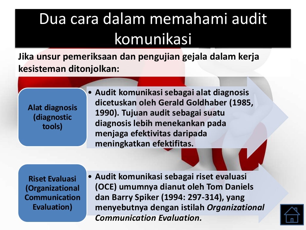 pengertian dan tujuan audit komunikasi